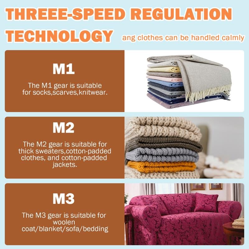 š„ 2025 New Year Hot Saleš„Rechargeable Fabric Shaver