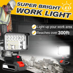 Portable High Brightness LED Work Light
