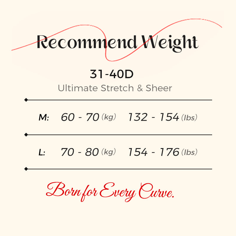 🌸Buy 1 Get 1 Free🌸Women's Breathable Shorts Underwear