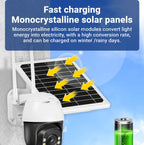 Smart Wireless Solar Surveillance Camera