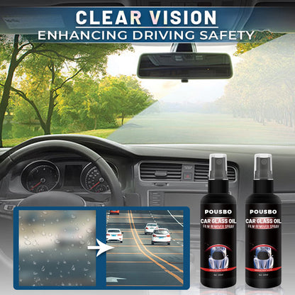 3-in-1 Multifunctional High-protection Car Coating Spray