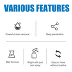 🔥Multipurpose Bathroom Stubborn Stains Cleaner