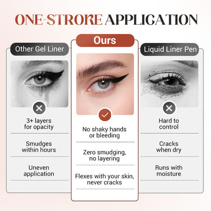 💜BUY 1 GET 1 FREE💜Waterproof Beachproof Gel Liner