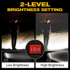 Portable High Brightness LED Work Light