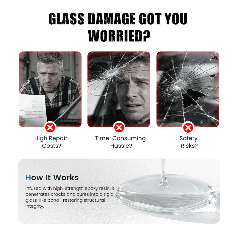 🔥 New Car Windshield Crack Repair Fluid