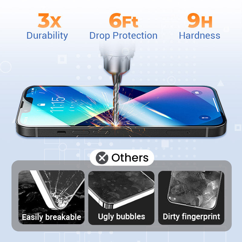 4K HD/Anti-Peeping Tempered Glass Screen Protector with Auto Dust-elimination Installation for iPhone