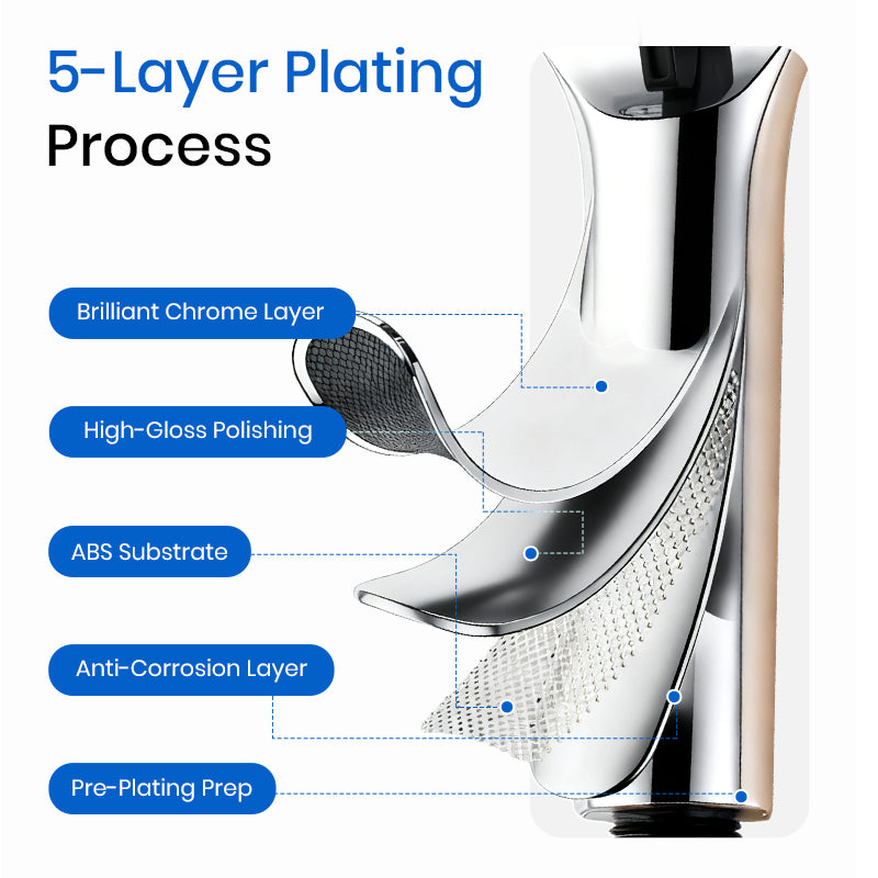 🔥Hot Sale ⏳High-Pressure Adjustable Rainfall Shower Head