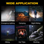 Portable High Brightness LED Work Light