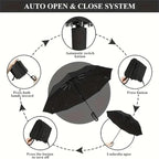 ⏳LIMITED-TIME 50% OFF! ⏰☔Automatic Folding Umbrella – Windproof, Waterproof & Compact