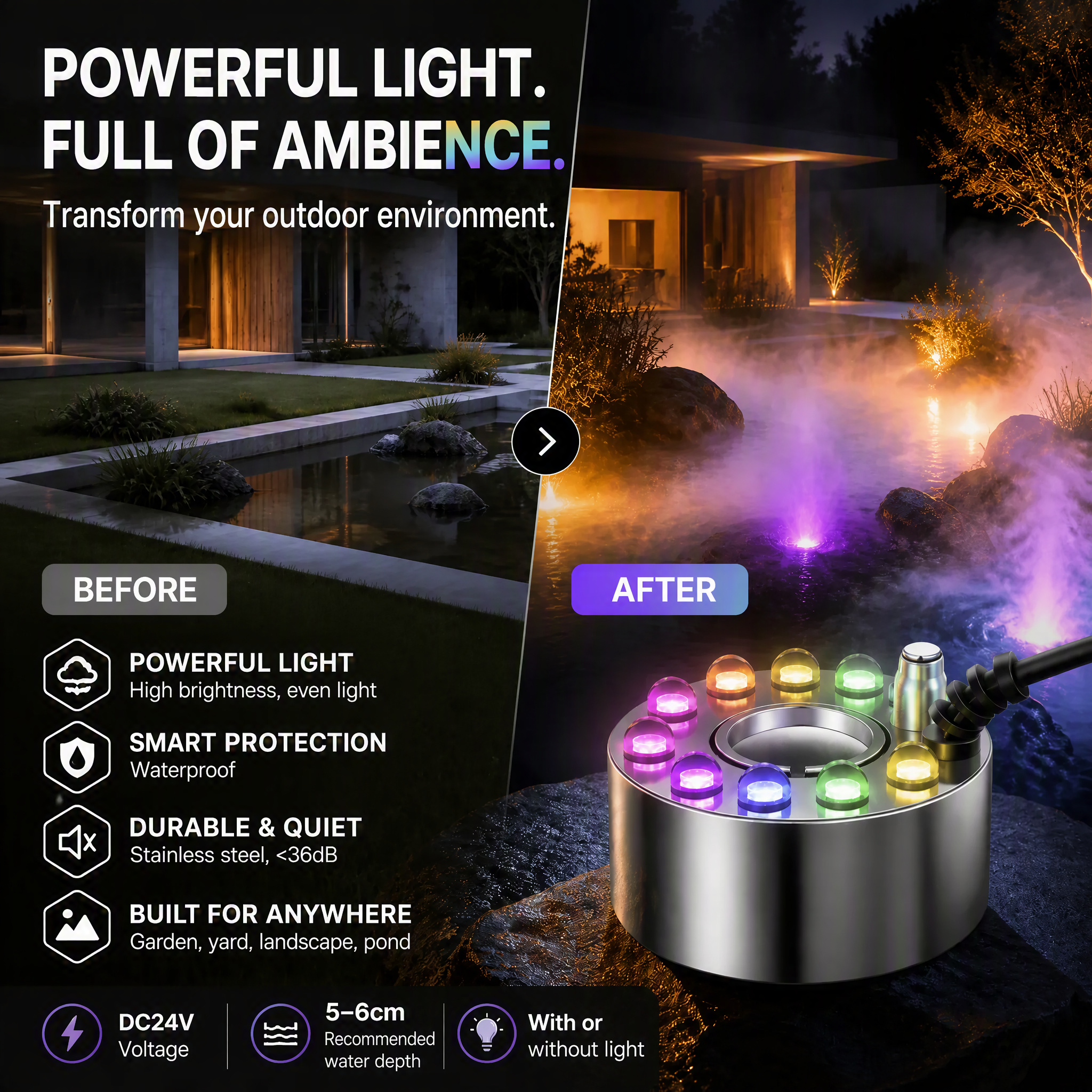 12-LED Ultrasonic Mist Maker Fogger – Creates cool mist & colourful light – Perfect for humidifiers, fountains or Halloween decor – runs quietly in water 💧✨