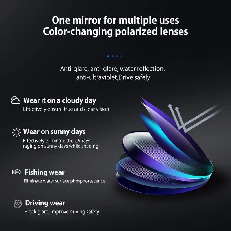 🕶️Smart Photochromic Polarized Sunglasses