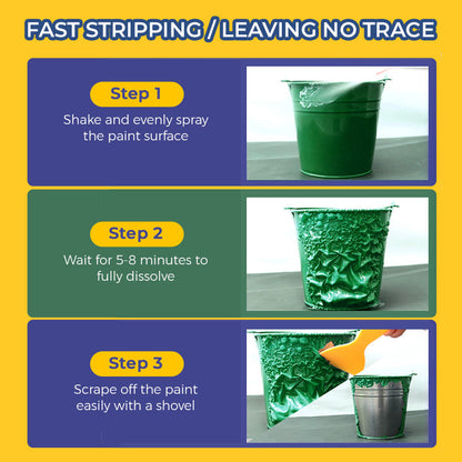 💥Efficient Paint Stripper