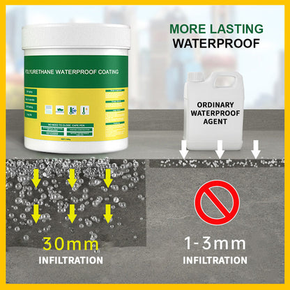 Multifunctionele Transparante Waterdichte Coating