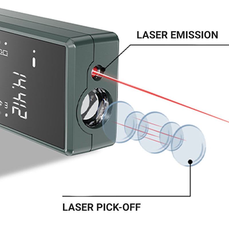 🔥 Mini Handheld Laser Distance Meter Set