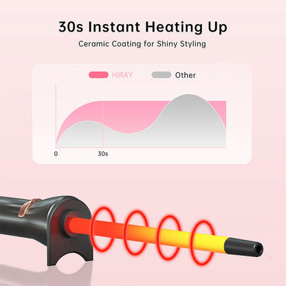 ✨3/8-Inch Wool Curl Ultra Fine Curler