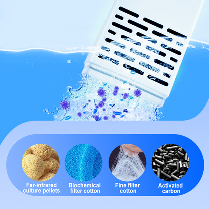 Fish Tank 3-in-1 Filter - Filtration, Oxygenation & Water Pumping