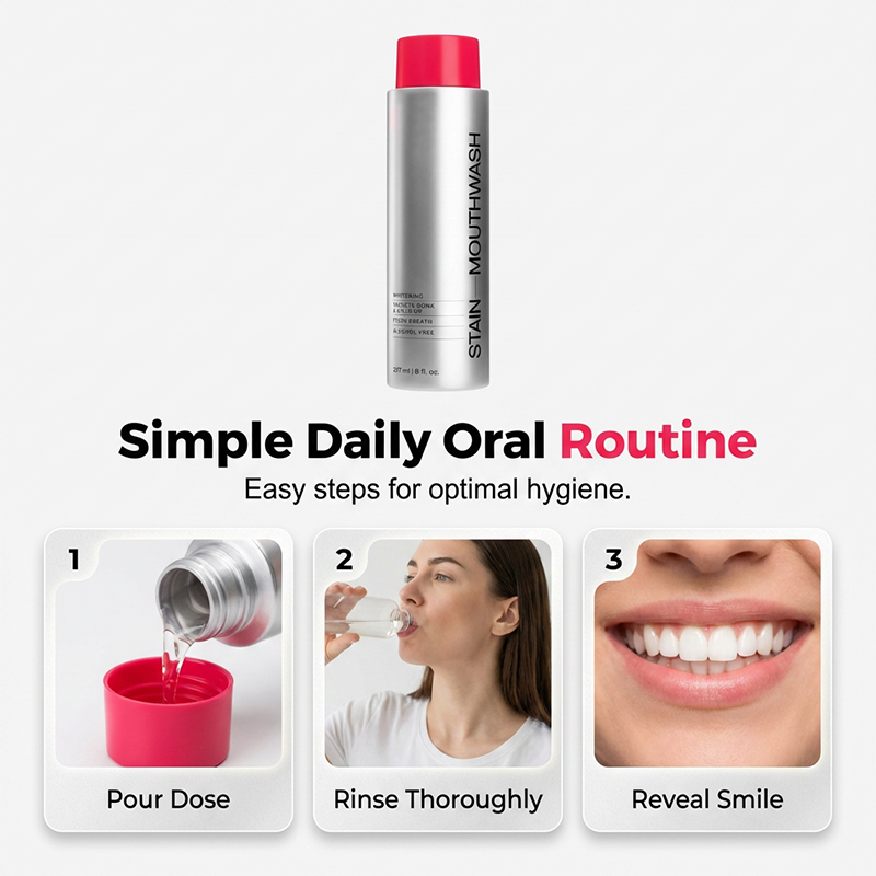 Advanced Stain-Removing Whitening Mouthwash